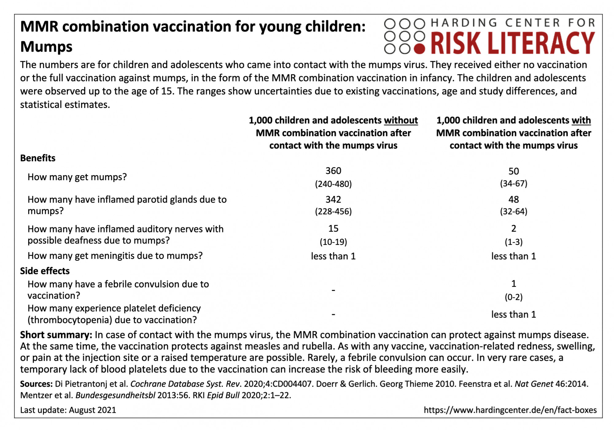 cases-of-covid-arm-following-vaccination-being-documented-by